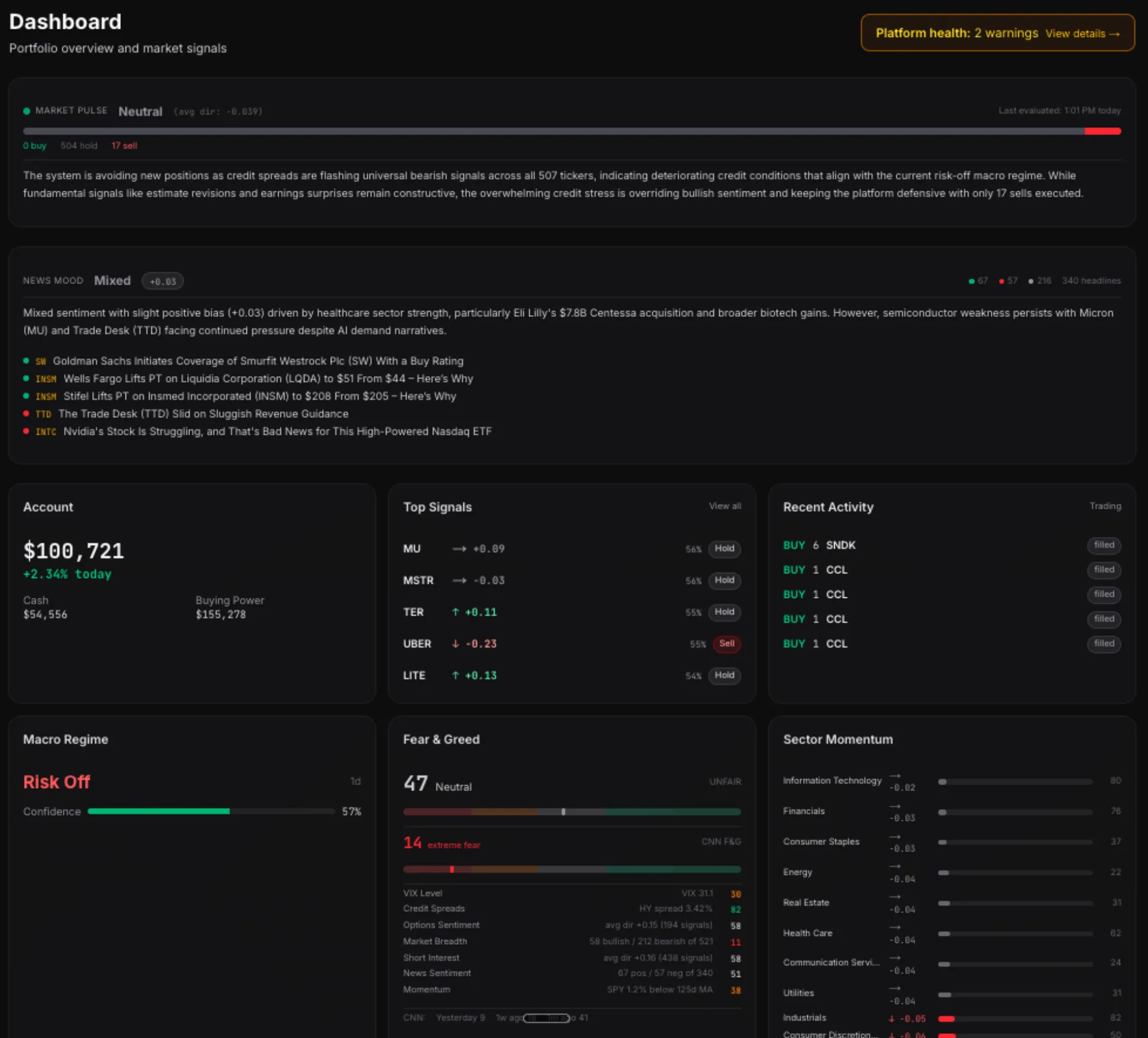I Built a Quant Trading Platform. On a Weekend.